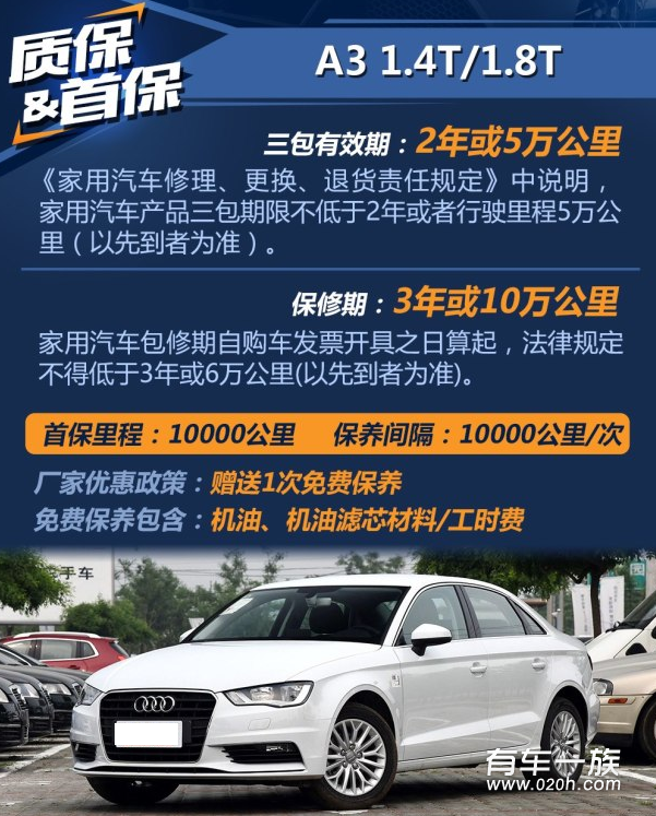 奥迪A3 1.4T保养养车4S费用油耗一年多少钱