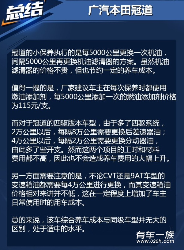 冠道2.0T两驱四驱保养养车4S费用油耗一年多少钱