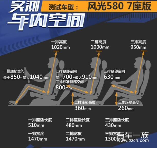 风光580乘坐空间第二排第三排大小空间测评