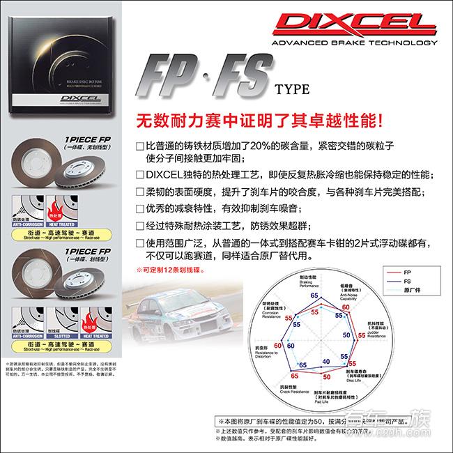 思域Type-R动力改装 思域Type-R加装涡轮增压器