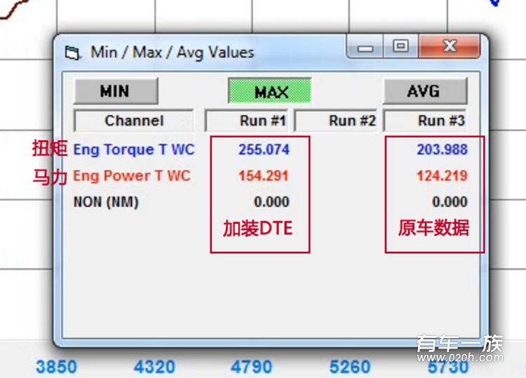 全新宝马1系三厢动力评测 全新宝马1系三厢动力到底如何