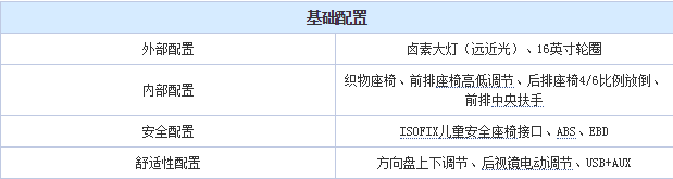 劲客低配版配置有哪些 劲客低配版值得买吗 