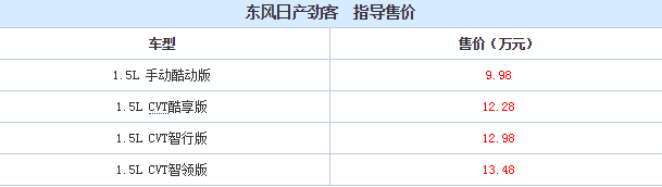 劲客的优点口碑 劲客有什么优点特点