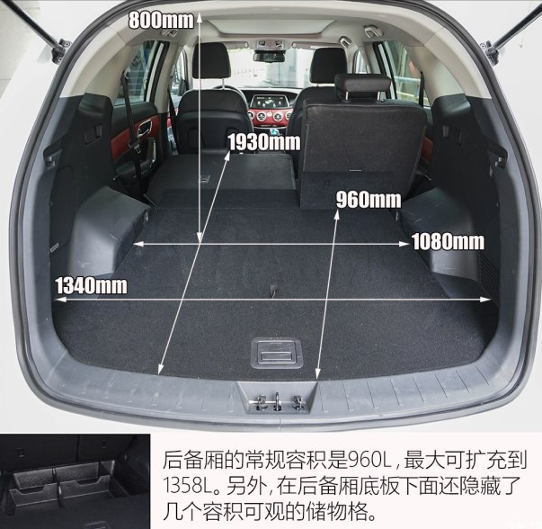 瑞风S7储物空间大小及后备箱容积大小