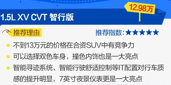 日产劲客买哪款比较划算 劲客哪款值得购买