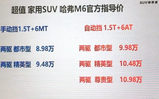 哈弗M6优惠活动 现在买M6送三重大礼