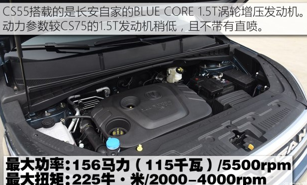 长安CS55发动机是什么型号 长安CS55发动机怎么样