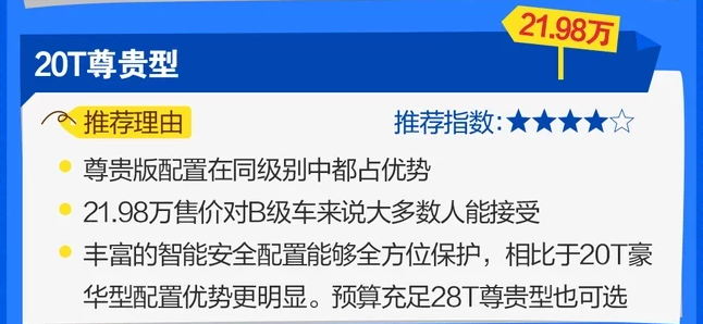 2017款新君威买哪一款划算 新君威哪款值得购买