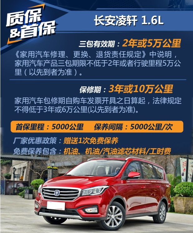 长安凌轩1.6L保养养车费用4S一年多少钱