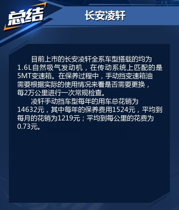 长安凌轩1.6L保养养车费用4S一年多少钱