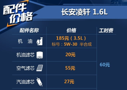 凌轩用什么机油好 长安凌轩保养配件价格工时费是多少