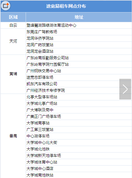<font color=red>广州途宽易租车网点分布</font>在哪 广州途宽易还车点