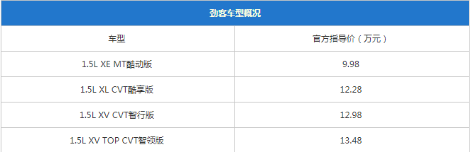 日产劲客自动挡多少钱 日产劲客自动挡售价