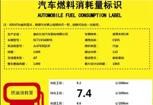 长安CS55自动挡油耗是多少 长安CS55自动挡油耗高吗