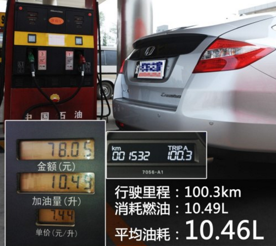 广汽本田歌诗图2.4真实平均油耗多少