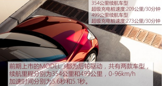 特斯拉model3充电时间多久 特斯拉model3充电时长