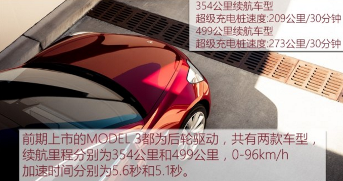 特斯拉model3试驾体验 特斯拉model3动力性能如何