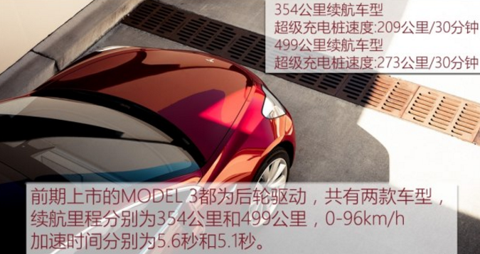 特斯拉model3百公里加速时间是几秒