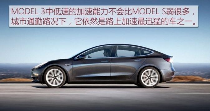 特斯拉model3百公里加速时间是几秒