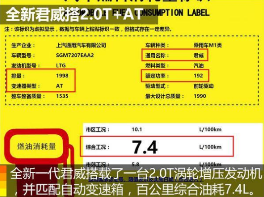 新君威2017会省油吗?君威2017油耗多少