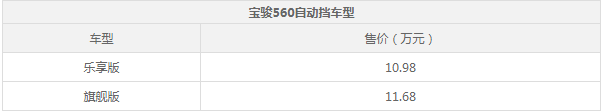 宝骏560自动挡多少钱 宝骏560自动挡上市时间