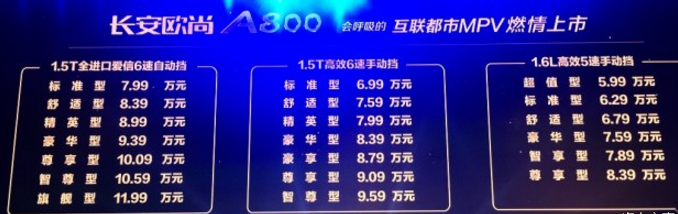 长安欧尚A800手动挡多少钱 长安欧尚A800手动挡价格