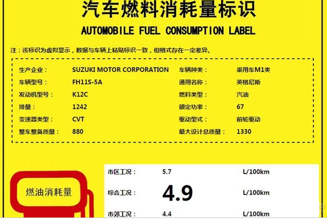 铃木英格尼斯油耗是多少 铃木英格尼斯省油吗