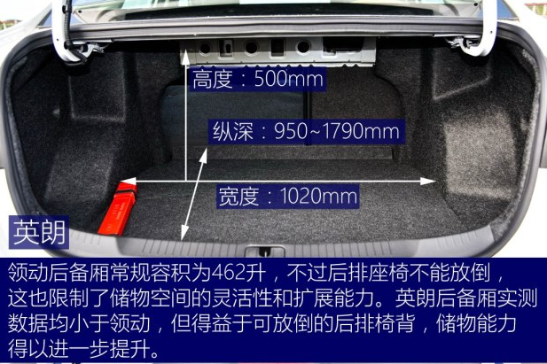 新英朗后备箱容积空间尺寸大小