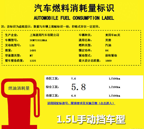 别克英朗1.5l手动挡油耗一公里是多少钱