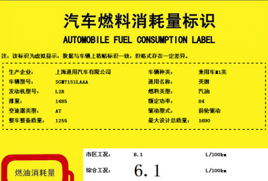 2017别克英朗1.5L自动挡油耗一公里几毛