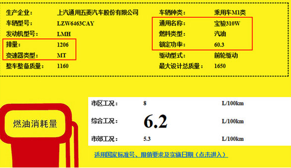 宝骏310w油耗多少 宝骏310w油耗高吗