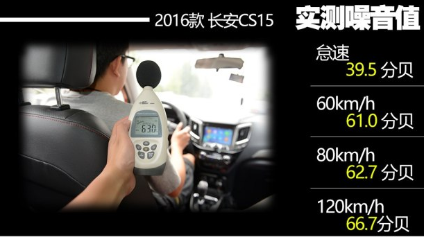 长安CS15噪音大吗 长安CS15噪音分贝测试