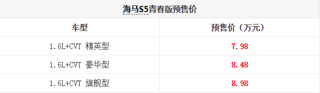海马S5青春版怎么样 海马S5青春版多少钱