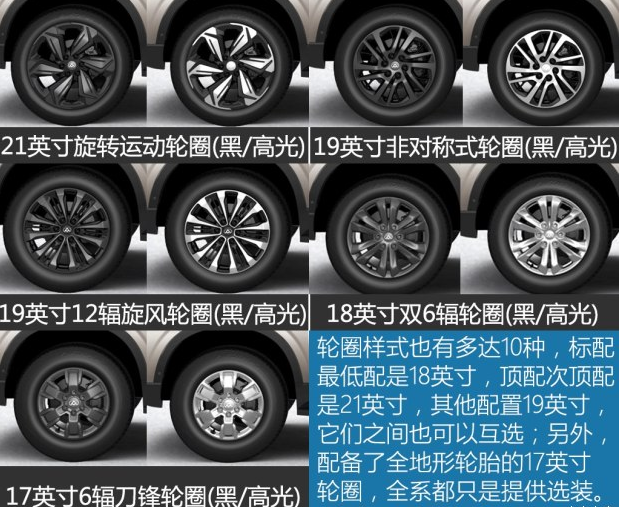 大通D90轮圈造型有几种可选?大通D90轮圈哪个好看?