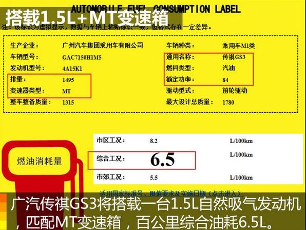 传祺GS3手动挡油耗多少 <font color=red>传祺GS3手动1</font>.5油耗大小