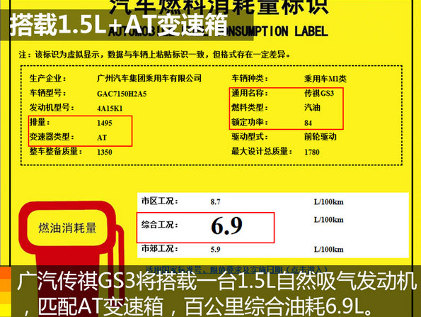 传祺GS3自动挡油耗多少 传祺GS3自动挡省油吗