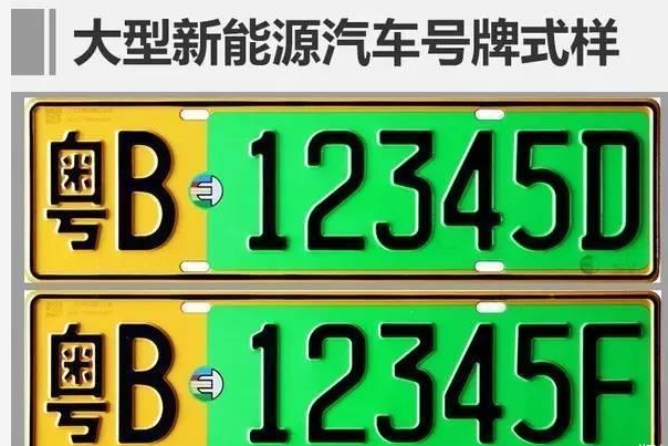 <font color=red>新能源车牌规则</font> <font color=red>新能源车牌规则</font>是什么