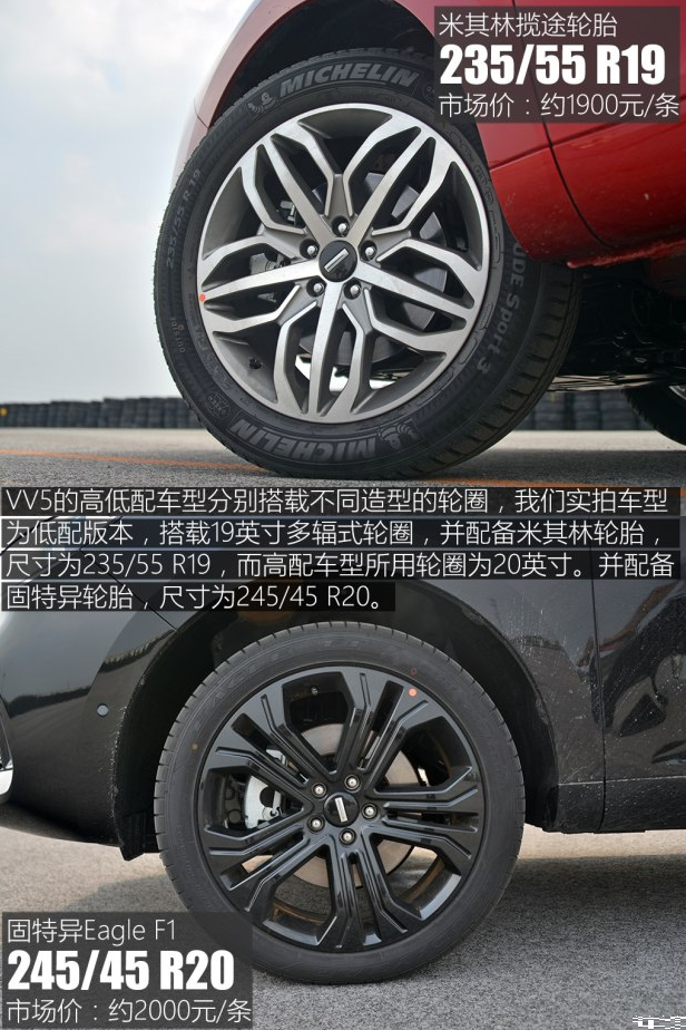 长城WEY VV5轮圈轮胎尺寸规格大小