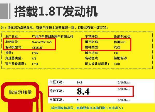 传祺GS7手动挡油耗多少 传祺GS7手动挡综合油耗