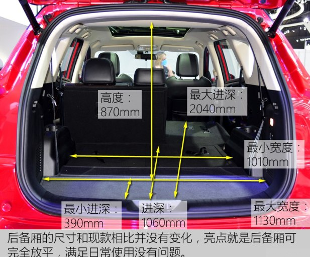 风光580智尚版后备箱尺寸容积大小测评