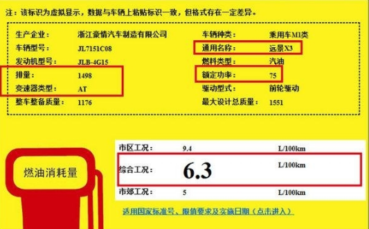 远景X3油耗是多少 远景X3工信部油耗大小