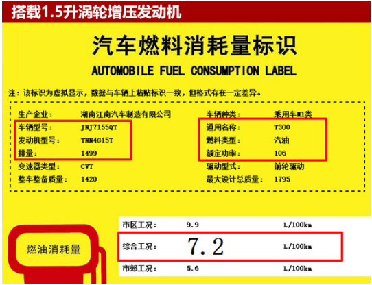 众泰T300油耗多少？众泰T300工信部油耗