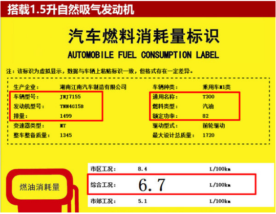 众泰T300油耗多少？众泰T300工信部油耗