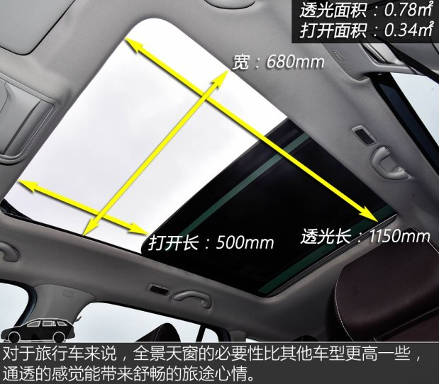 明锐旅行版有全景天窗吗？明锐旅行天窗多大？