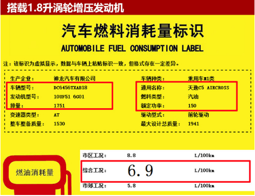 雪铁龙天逸油耗多少?雪铁龙天逸c5油耗高吗？