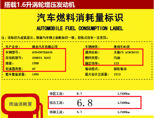 <font color=red>雪铁龙天逸油耗</font>多少?雪铁龙天逸c5油耗高吗？