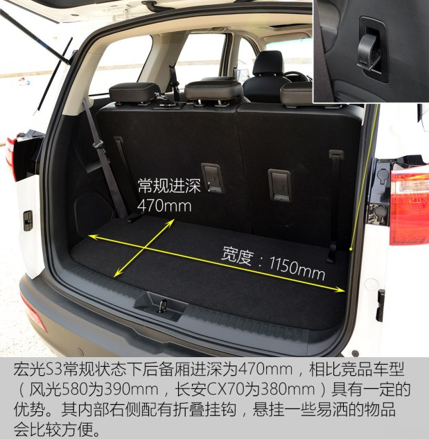 五菱宏光S3后备箱尺寸容积空间大小测评