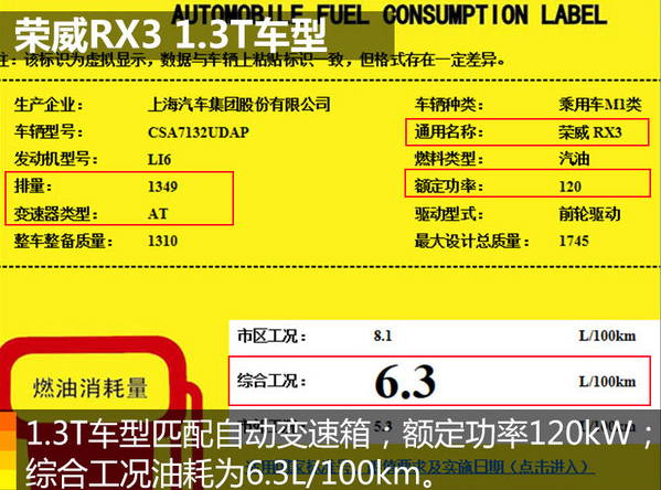 <font color=red>荣威RX31</font>.3T油耗多少？荣威rx3真实油耗