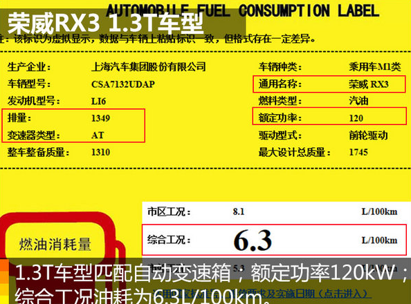 荣威RX3油耗多少？荣威RX5工信部真实油耗