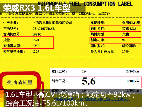 荣威RX3油耗多少？荣威RX5工信部真实油耗